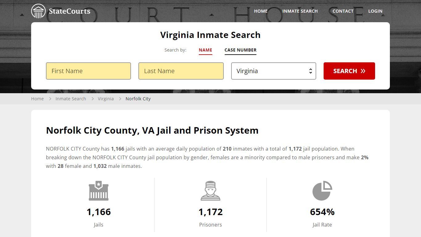 Norfolk City County, VA Inmate Search - StateCourts